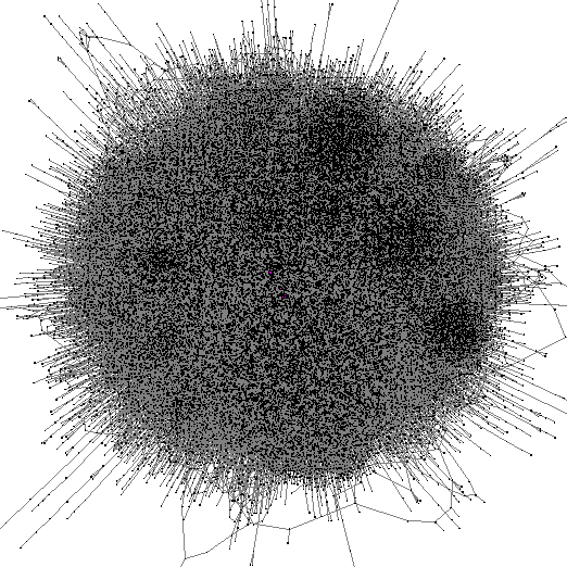 Hairball graph